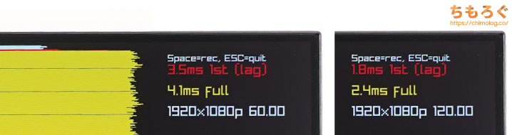 LG 27GR95QE-Bをレビュー（入力遅延）