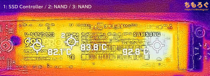 Samsung 990 PROの表面温度（サーモグラフィー）