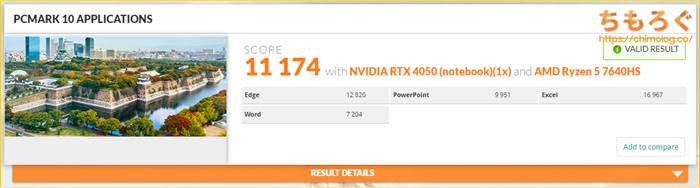 HP Victus 16 AMD（RTX 4050）のCPU性能