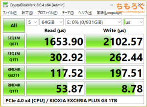 KIOXIA EXCERIA PLUS G3をベンチマーク（Crystal Disk Mark 8）