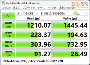 Acer Predator GM7 SSDをベンチマーク（Crystal Disk Mark 8）