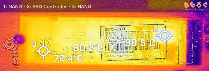 Acer Predator GM7 SSDの表面温度（サーモグラフィー）