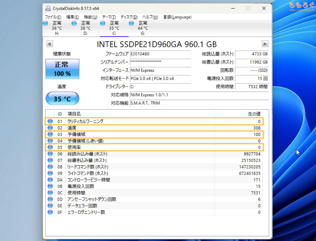 NVMe SSDで要注意のSMART値