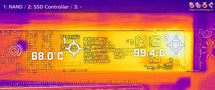 Samsung 990 EVOの表面温度（サーモグラフィー）