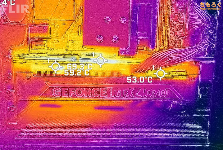 Legion Tower 5 Gen 8 AMD (RTX 4070)のパーツの温度