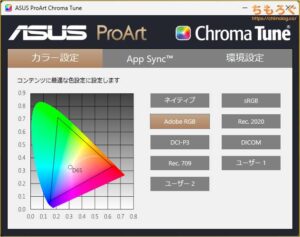 ASUS ProArt PA279CRVをレビュー（ProArt Chroma Tune）