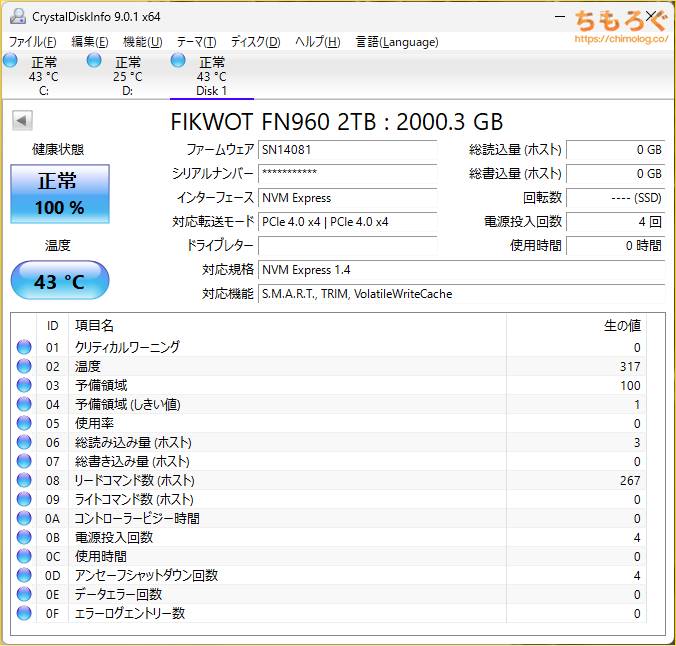 FIKWOT FN960をベンチマーク（Crystal Disk Info）