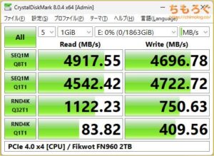 FIKWOT FN960をベンチマーク（Crystal Disk Mark 8）