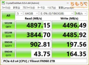 FIKWOT FN960をベンチマーク（Crystal Disk Mark 8）