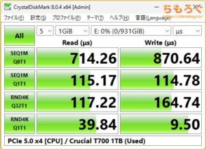 Crucial T700をベンチマーク（Crystal Disk Mark 8）