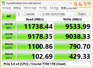 Crucial T700をベンチマーク（Crystal Disk Mark 8）