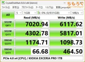 KIOXIA EXCERIA PROをベンチマーク（Crystal Disk Mark 8）