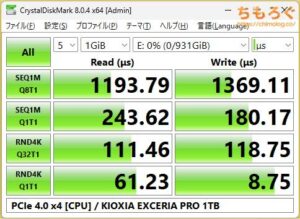 KIOXIA EXCERIA PROをベンチマーク（Crystal Disk Mark 8）