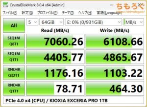 KIOXIA EXCERIA PROをベンチマーク（Crystal Disk Mark 8）