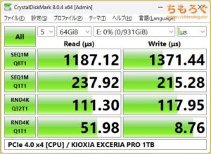 KIOXIA EXCERIA PROをベンチマーク（Crystal Disk Mark 8）