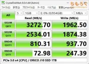 ORICO J10 SSDをベンチマーク（Crystal Disk Mark 8）