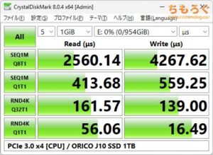 ORICO J10 SSDをベンチマーク（Crystal Disk Mark 8）