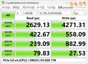 ORICO J10 SSDをベンチマーク（Crystal Disk Mark 8）