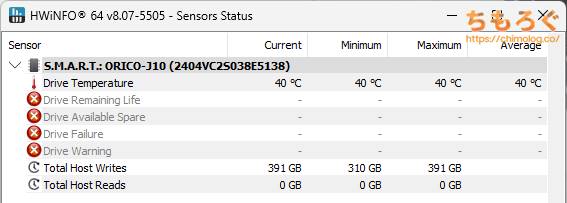 ORICO J10 SSDで表示される温度センサー