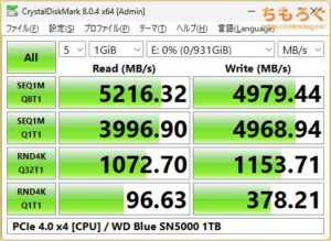 WD Blue SN5000をベンチマーク（Crystal Disk Mark 8）