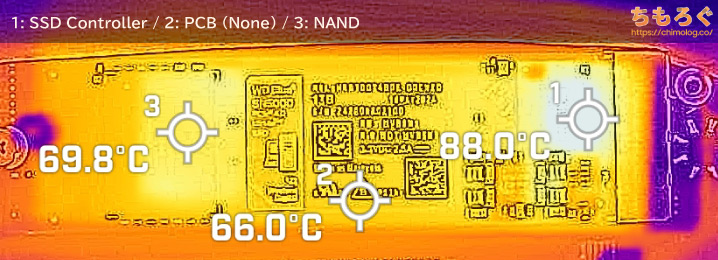 WD Blue SN5000の表面温度（サーモグラフィー）