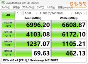 Nextorage NE1N8TB（Gシリーズ）をベンチマーク（Crystal Disk Mark 8）