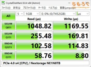 Nextorage NE1N8TB（Gシリーズ）をベンチマーク（Crystal Disk Mark 8）