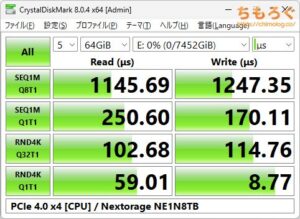 Nextorage NE1N8TB（Gシリーズ）をベンチマーク（Crystal Disk Mark 8）