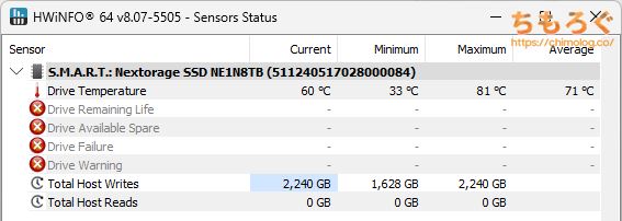 Nextorage NE1N8TB（Gシリーズ）で表示される温度センサー