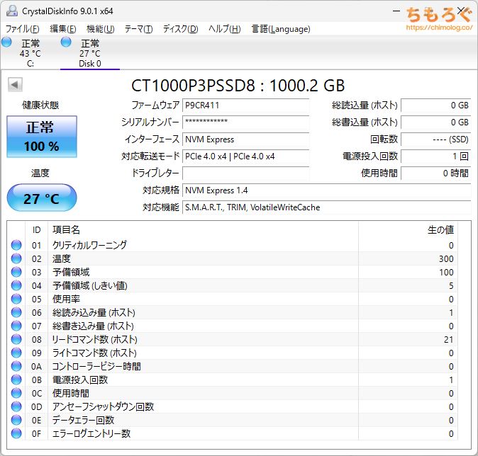 Crucial P3 Plus TLCをベンチマーク（Crystal Disk Info）