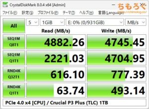 Crucial P3 Plus TLCをベンチマーク（Crystal Disk Mark 8）