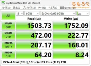 Crucial P3 Plus TLCをベンチマーク（Crystal Disk Mark 8）