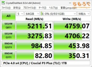 Crucial P3 Plus TLCをベンチマーク（Crystal Disk Mark 8）