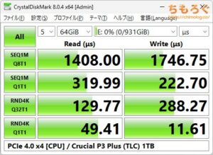 Crucial P3 Plus TLCをベンチマーク（Crystal Disk Mark 8）