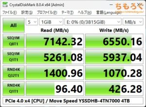 MOVE SPEED Panther 4TBをベンチマーク（Crystal Disk Mark 8）