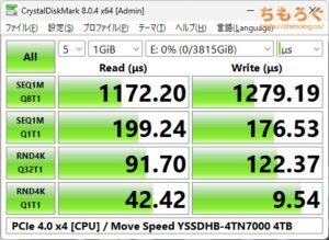 MOVE SPEED Panther 4TBをベンチマーク（Crystal Disk Mark 8）