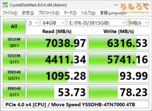 MOVE SPEED Panther 4TBをベンチマーク（Crystal Disk Mark 8）