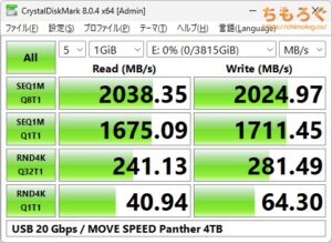 MOVE SPEED Panther 4TBをベンチマーク（Crystal Disk Mark 8）