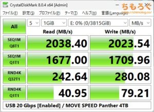 MOVE SPEED Panther 4TBをベンチマーク（Crystal Disk Mark 8）