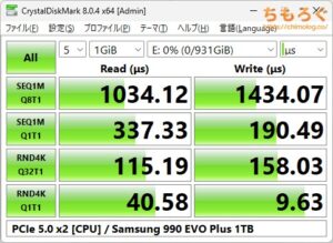 Samsung 990 EVO Plusをベンチマーク（Crystal Disk Mark 8）