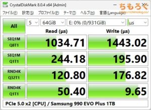 Samsung 990 EVO Plusをベンチマーク（Crystal Disk Mark 8）