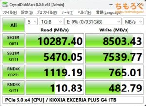 EXCERIA PLUS G4をベンチマーク（Crystal Disk Mark 8）