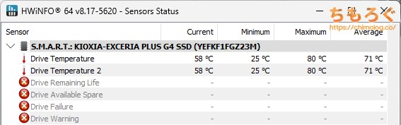 EXCERIA PLUS G4で表示される温度センサー