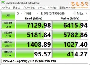 HP FX700をベンチマーク（Crystal Disk Mark 8）