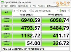 HP FX700をベンチマーク（Crystal Disk Mark 8）