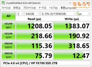 HP FX700をベンチマーク（Crystal Disk Mark 8）