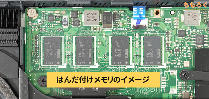 はんだ付けメモリ（LPDDR）