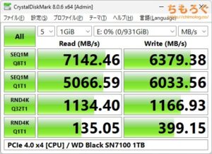 WD Black SN7100をベンチマーク（Crystal Disk Mark 8）