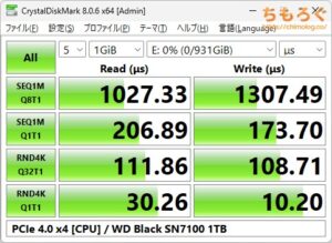 WD Black SN7100をベンチマーク（Crystal Disk Mark 8）