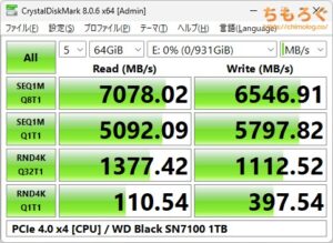 WD Black SN7100をベンチマーク（Crystal Disk Mark 8）